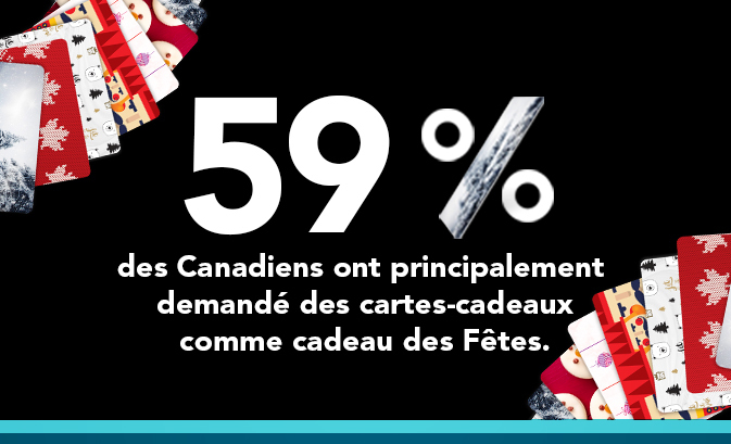 cartes-cadeaux