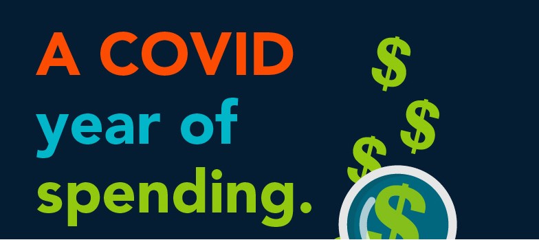 A COVID year of spending.