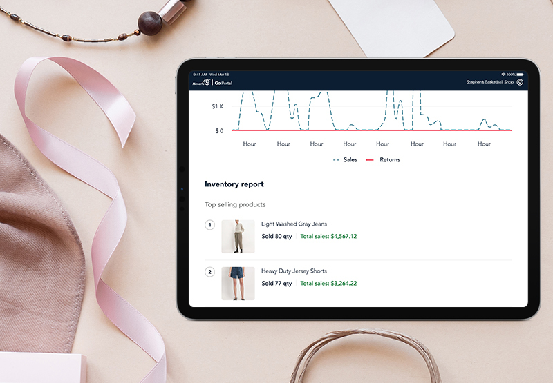 A Retailer’s Secret Weapon- Choosing the Best Retail POS System