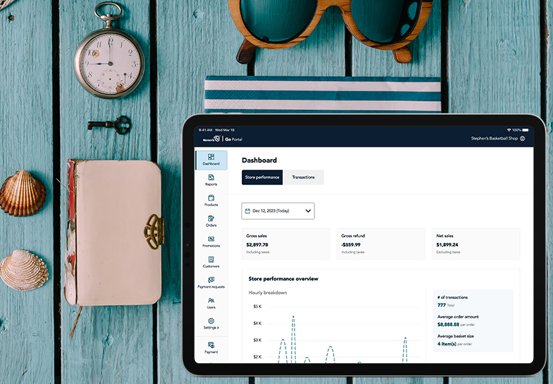 A Retailer’s Secret Weapon- Choosing the Best Retail POS System