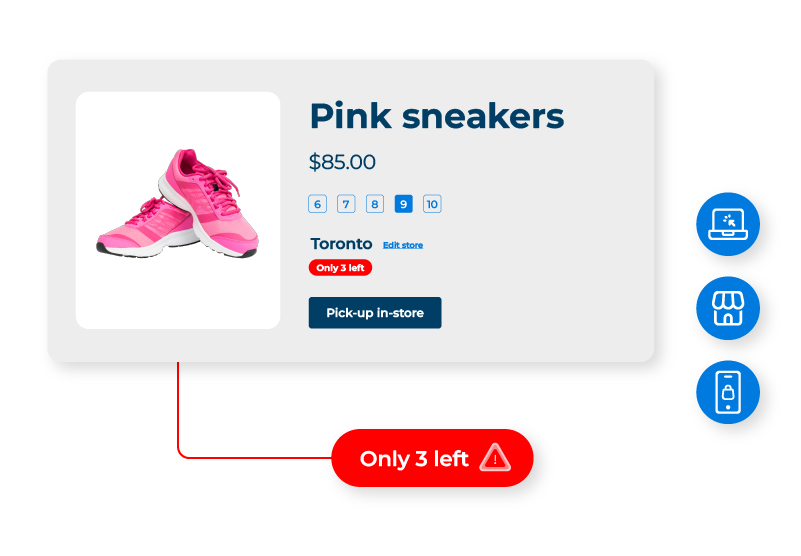 A Comprehensive Guide to Unified Commerce