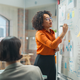 Fresh terms and trends in 2025 SMBs should know