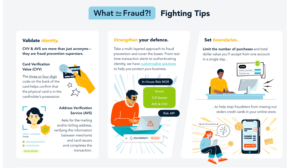 Fraud PDF SS EN