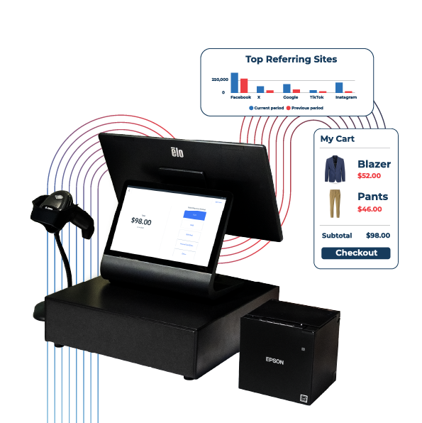 Moneris go Retail POS
