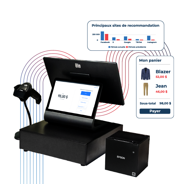 Moneris go Retail POS
