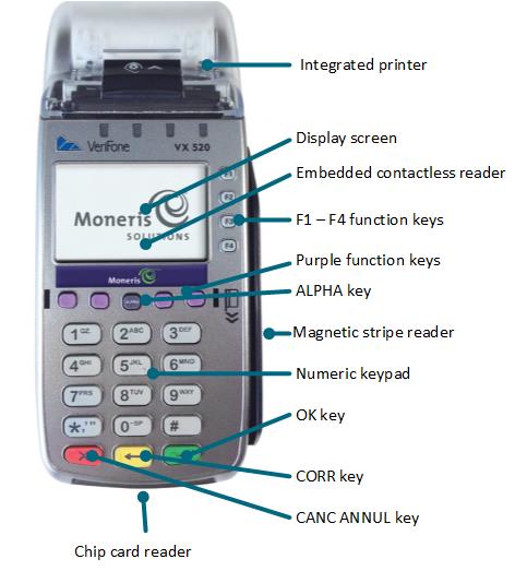 520_Front_labelled_Eng.jpg