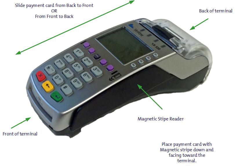 520_card_swipe_diagram.jpg