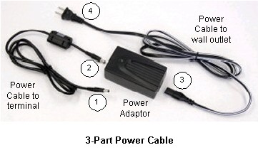 powercablenumbered3.jpg