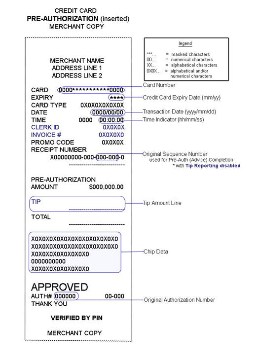 receipt_credit_pre-auth-chip-m.jpg