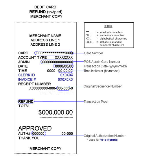 receipt_debit_refund-m.jpg