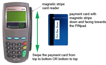sped_msr_directions_m.jpg