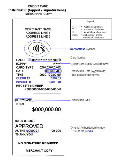 receipt_credit_purchase_c-less-m.jpg