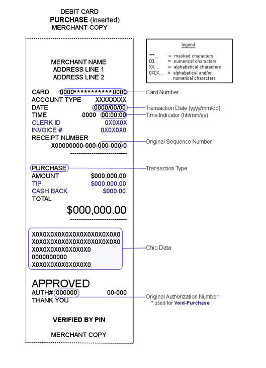 receipt_debit_purchase-chip-m.jpg