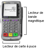 vx810pinpadwithcallouts.gif