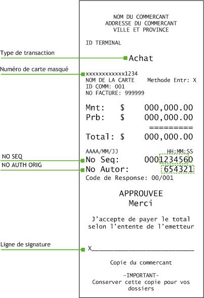 Vx810-8300_Purchase_Receipts-FR.JPG