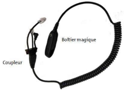 520_fr_connection_cable_labelled.jpg