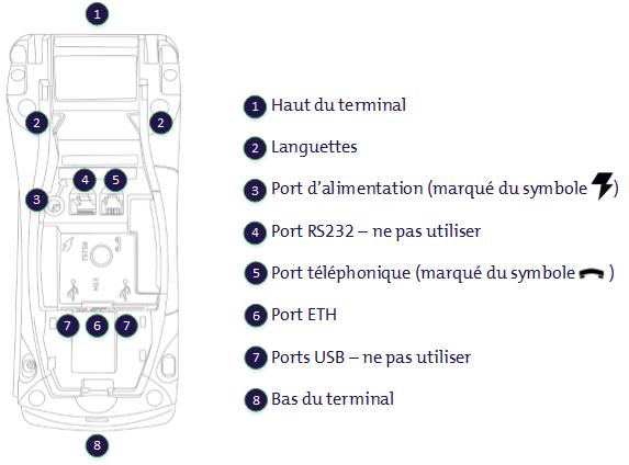 fr_520_connectionwelllabelled.jpg