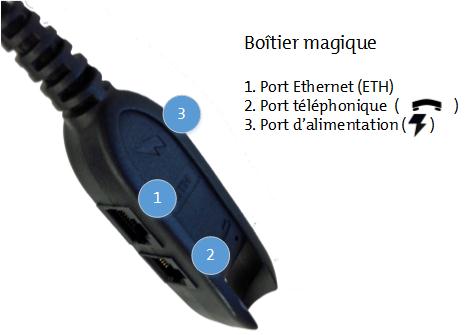 vx_520_fr_mb_labelled.jpg