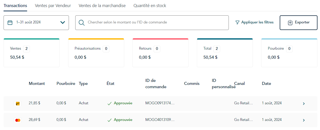 rapport de transactions