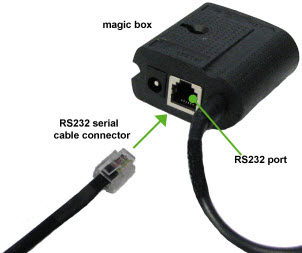 ict250_si_rs232-magicbox.jpg