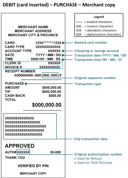 rcpt_debit_purchase_chip_merchant-e.jpg