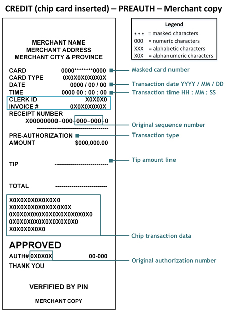 rcpt_preauth_chip_merchant-e.jpg