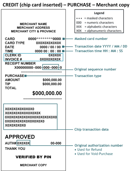 rcpt_purchase_chip_merchant-e.jpg