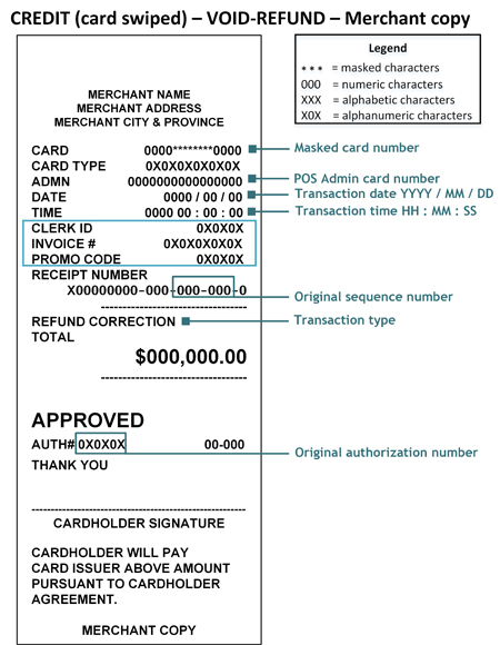 rcpt_void-refund_swiped_merchant-e.jpg