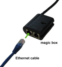ict250_cable_in-magicbox-ethernet.jpg