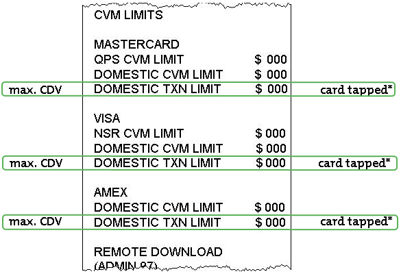 cvm_values-cdv_6200.jpg