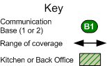 8200_f-plan_key1.jpg