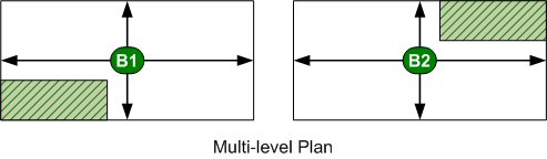 8200_f-plan_ml.jpg