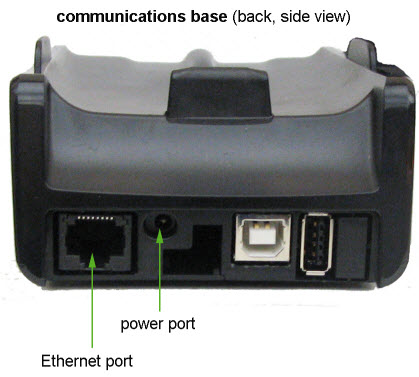 iwl220_ports-back.jpg