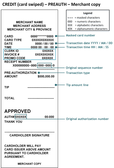 rcpt_preauth_swiped_merchant-e.jpg