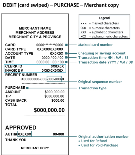 rcpt_debit_purchase_swiped_merchant-e.jpg