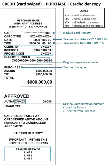 rcpt_purchase_swiped_cardholder-e.jpg