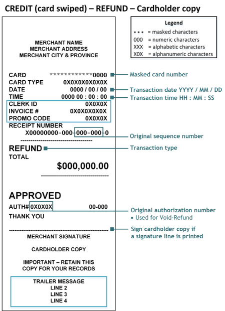 rcpt_refund_swiped_cardholder-e.jpg