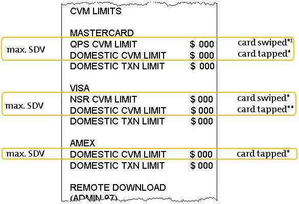 cvm_values-sdv_6200.jpg