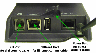 ports_on_comm_base.gif