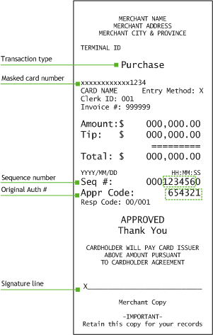 810-8300_en_purchase_receipt_phase_3-rev(scaled).gif