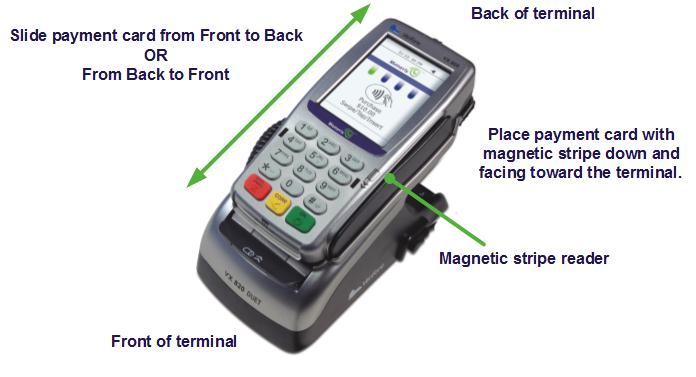 vx820_3_4_w_screen_labelled.jpg